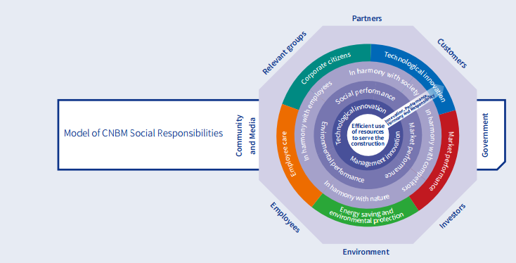 今年会·jnh(中国区)官方网站入口