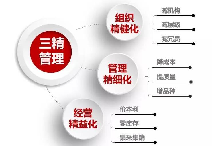 今年会·jnh(中国区)官方网站入口
