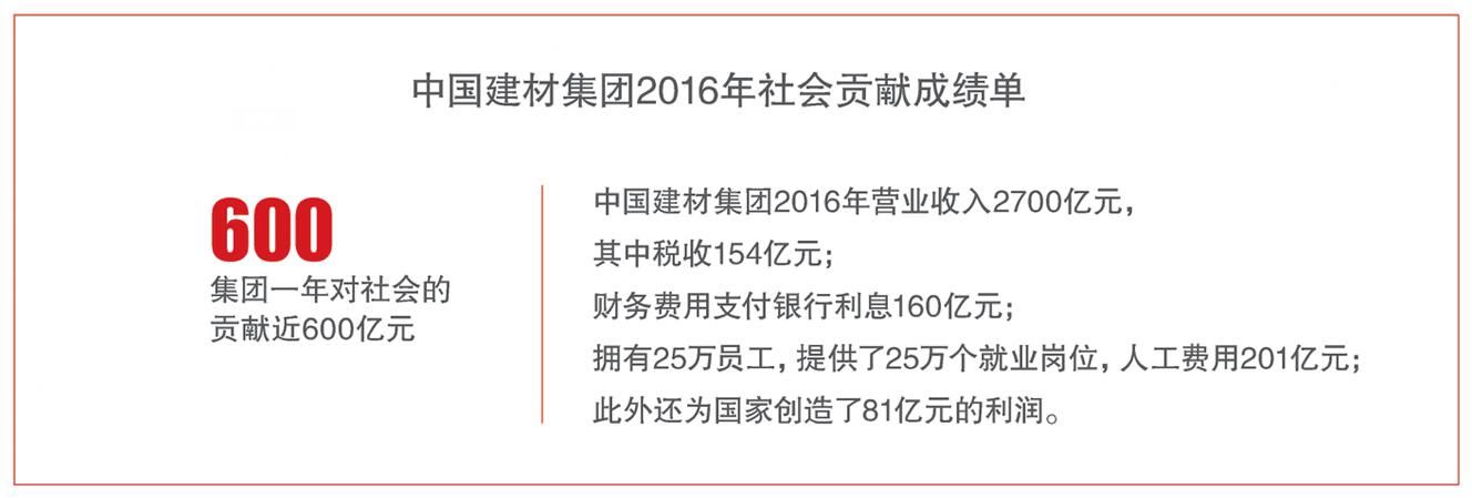 今年会·jnh(中国区)官方网站入口