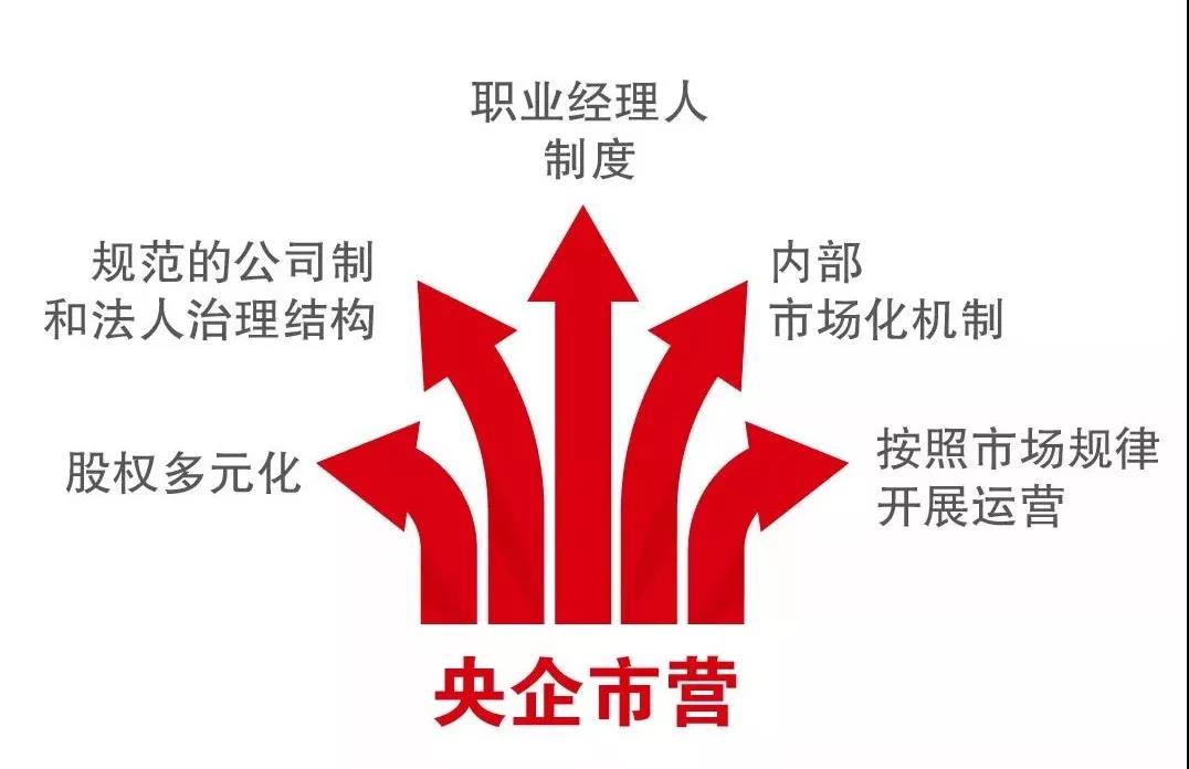 今年会·jnh(中国区)官方网站入口