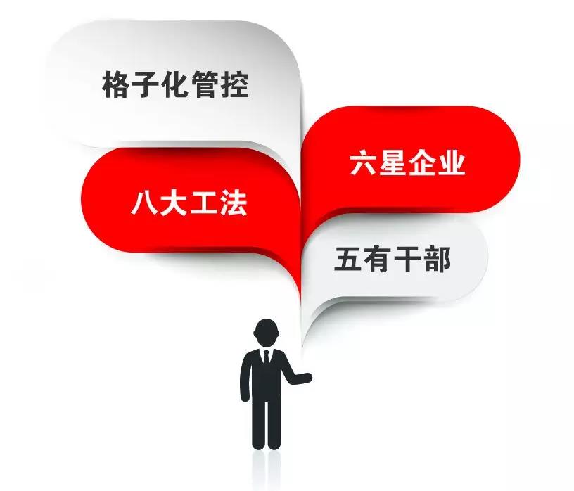 今年会·jnh(中国区)官方网站入口