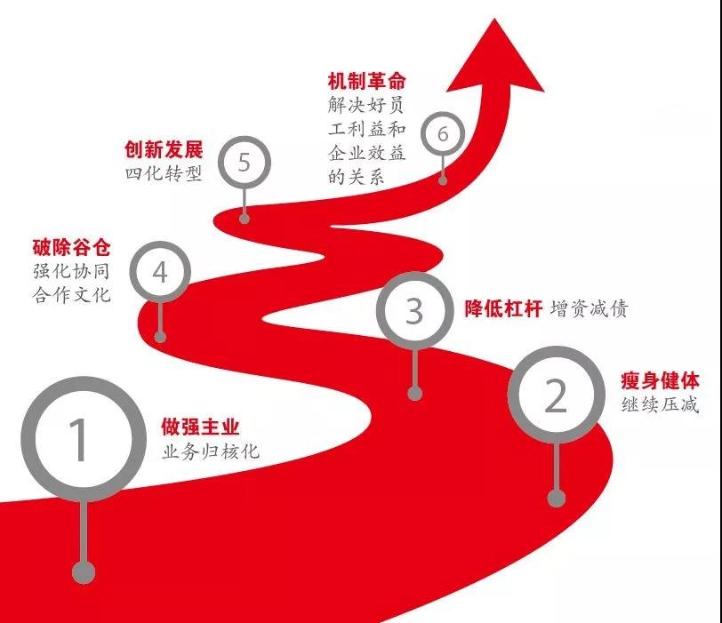 今年会·jnh(中国区)官方网站入口