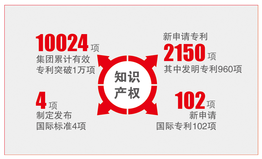 今年会·jnh(中国区)官方网站入口