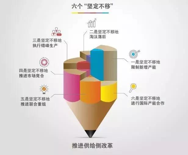 今年会·jnh(中国区)官方网站入口