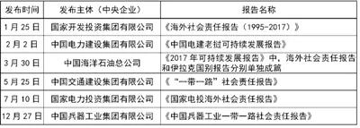 今年会·jnh(中国区)官方网站入口