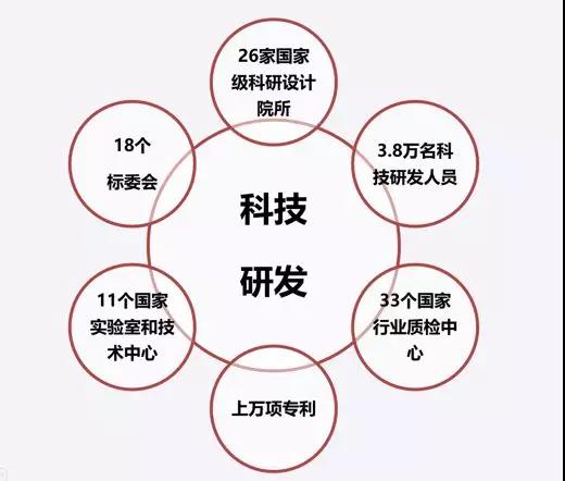 今年会·jnh(中国区)官方网站入口