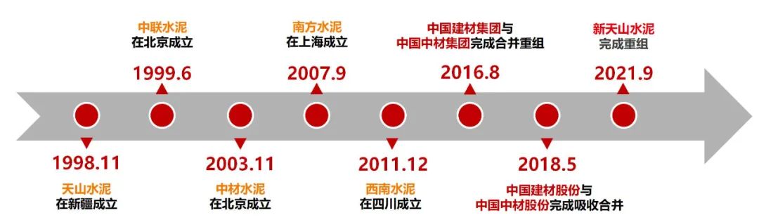 20211211152529386211