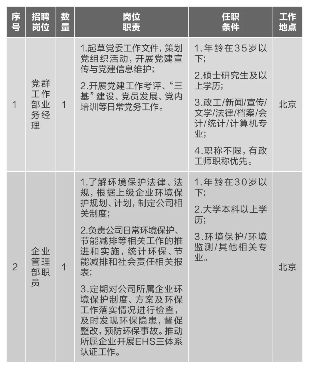 20210322120400753111