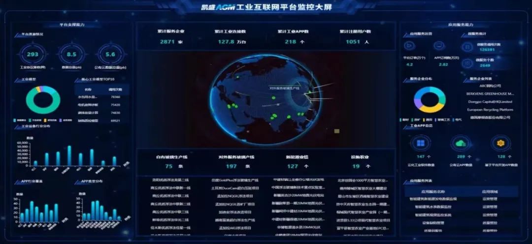 20221114091148254711