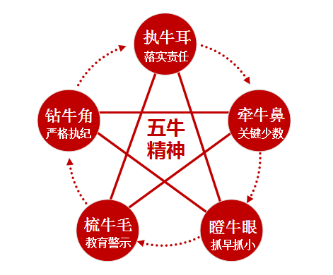 今年会·jnh(中国区)官方网站入口