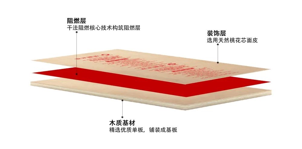 20230511160252938133