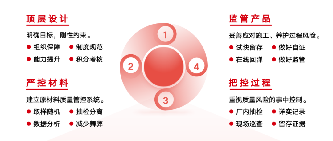 20231211102225163614