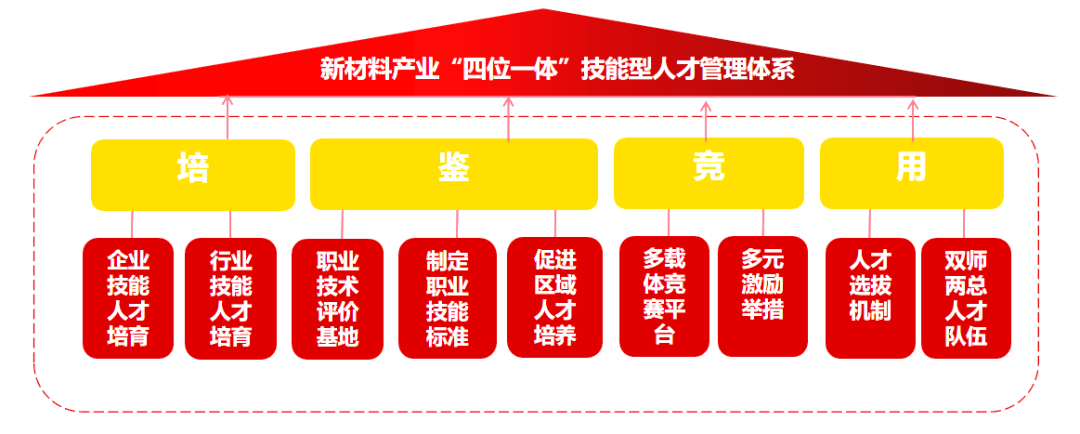 20240202095105741826